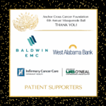 2025 Patients Group 2