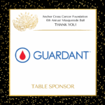 2025 Table Guardant