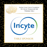 2025 Table Incyte