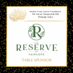 2025 Table The Reserve