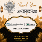 Table_Infirmary Cancer Care_