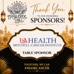 Table_USA Mitchell Cancer Institute