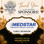 Table__Medstar EMC